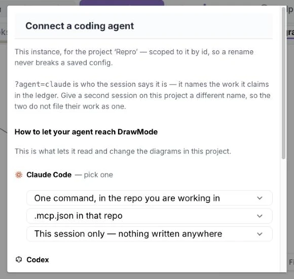 The Connect a coding agent dialog: scoped to the project by id, the agent name that files its work in the ledger, and for Claude Code three ways to connect — one command, a .mcp.json in the repo, or this session only — then Codex