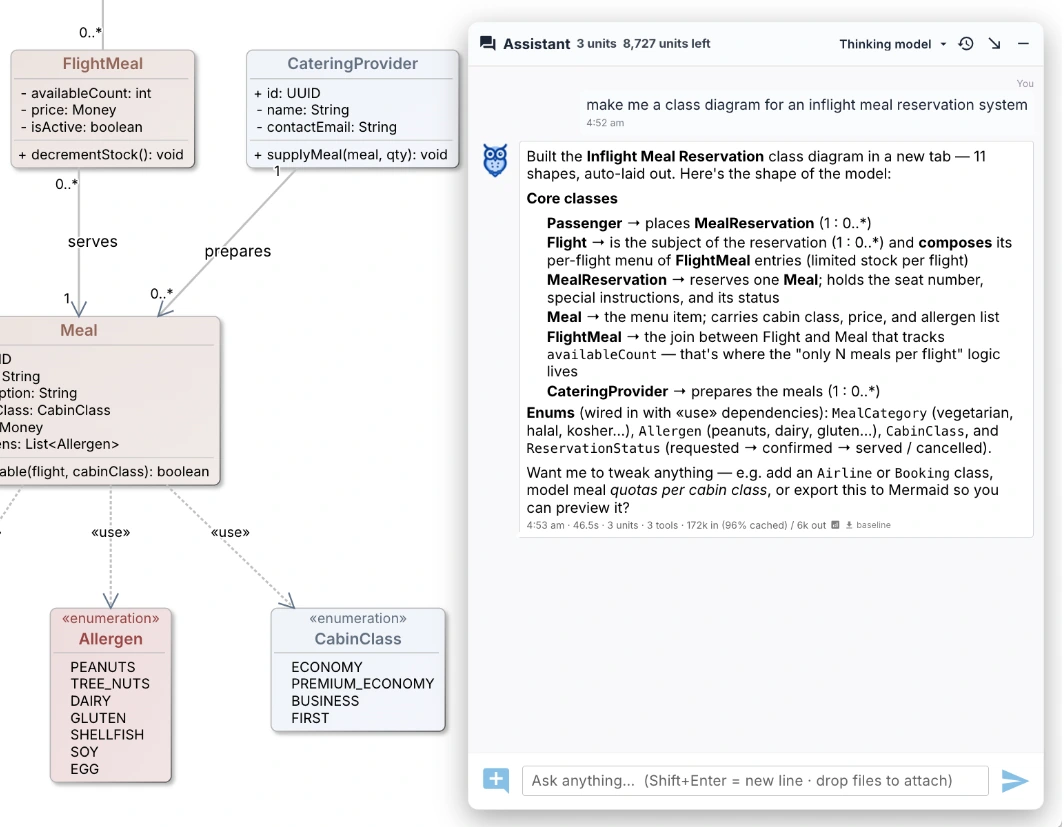 One prompt — “make me a class diagram for an inflight meal reservation system” — and the model is on the canvas.