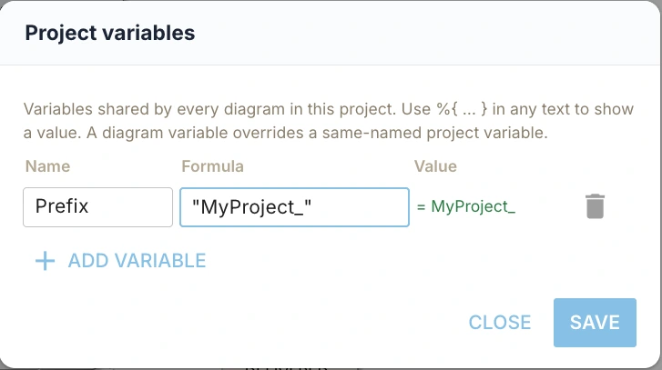 The project-variables dialog — name, formula, live value; diagram variables get the same editor.