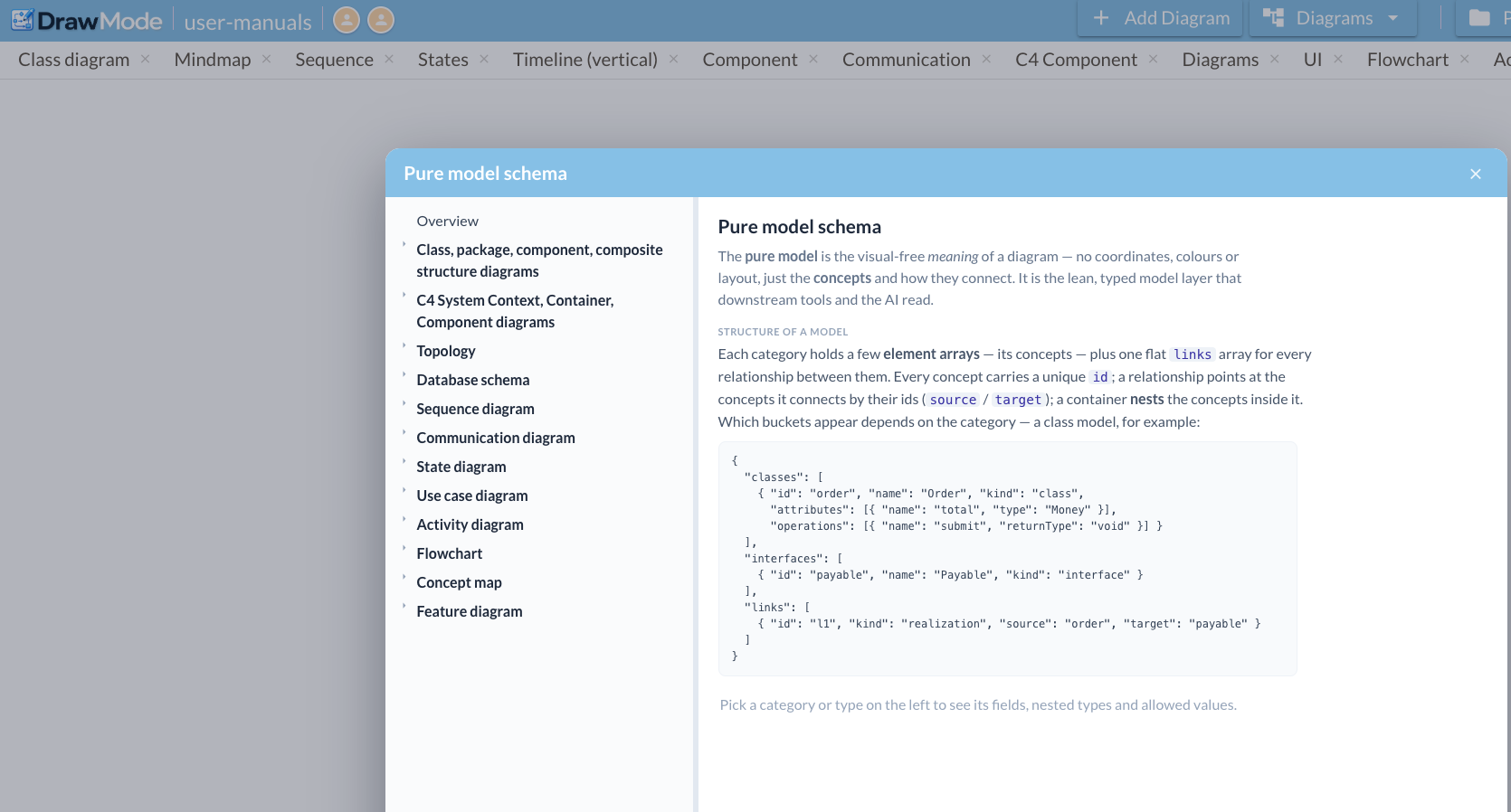 The pure-model schema viewer, opened from the logo menu.