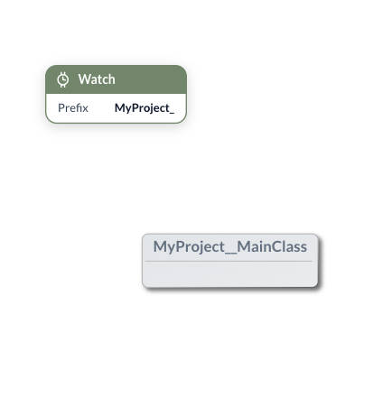 Rendered: the name resolves, and the watcher shows the variable’s current value.