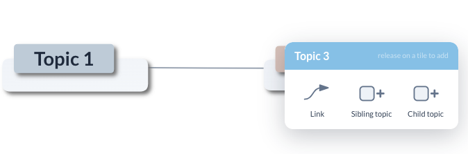 Shift over a topic — links, sibling and child tiles.