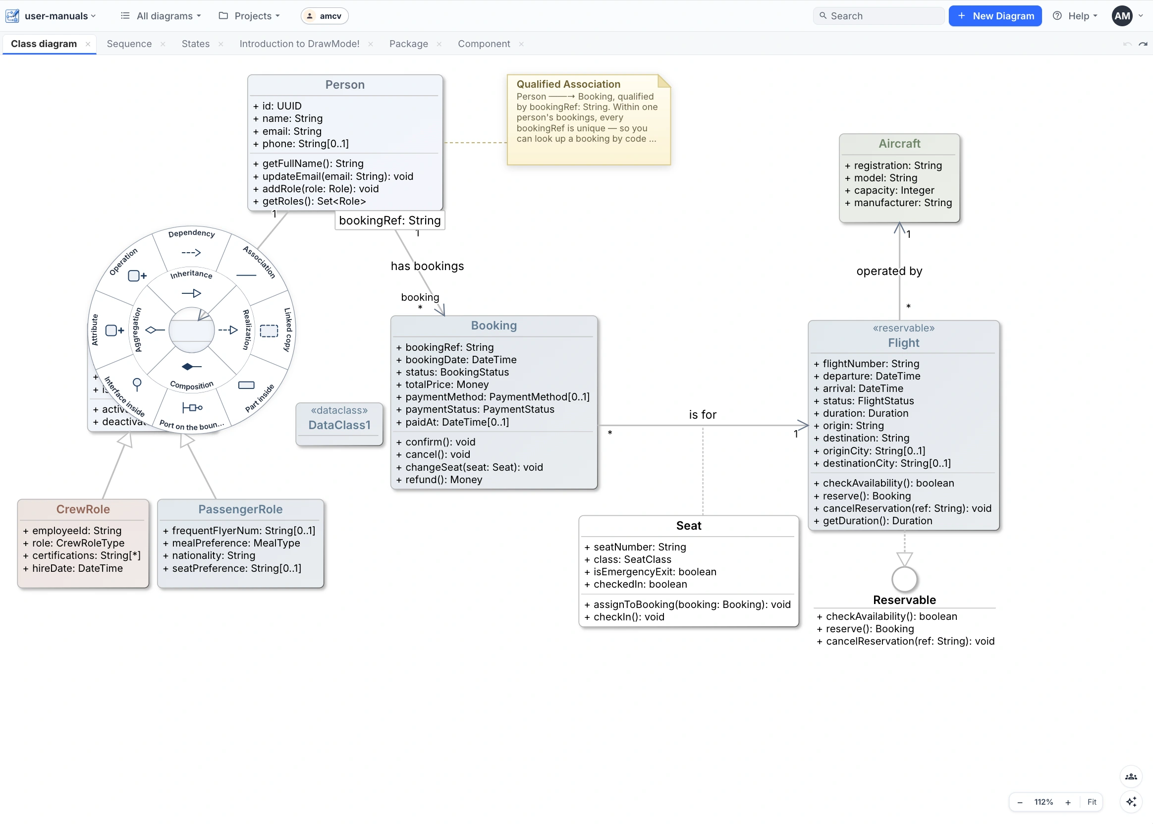 Advanced options on: the class’s Shift menu grows part-inside, interface-inside and border-port wedges.