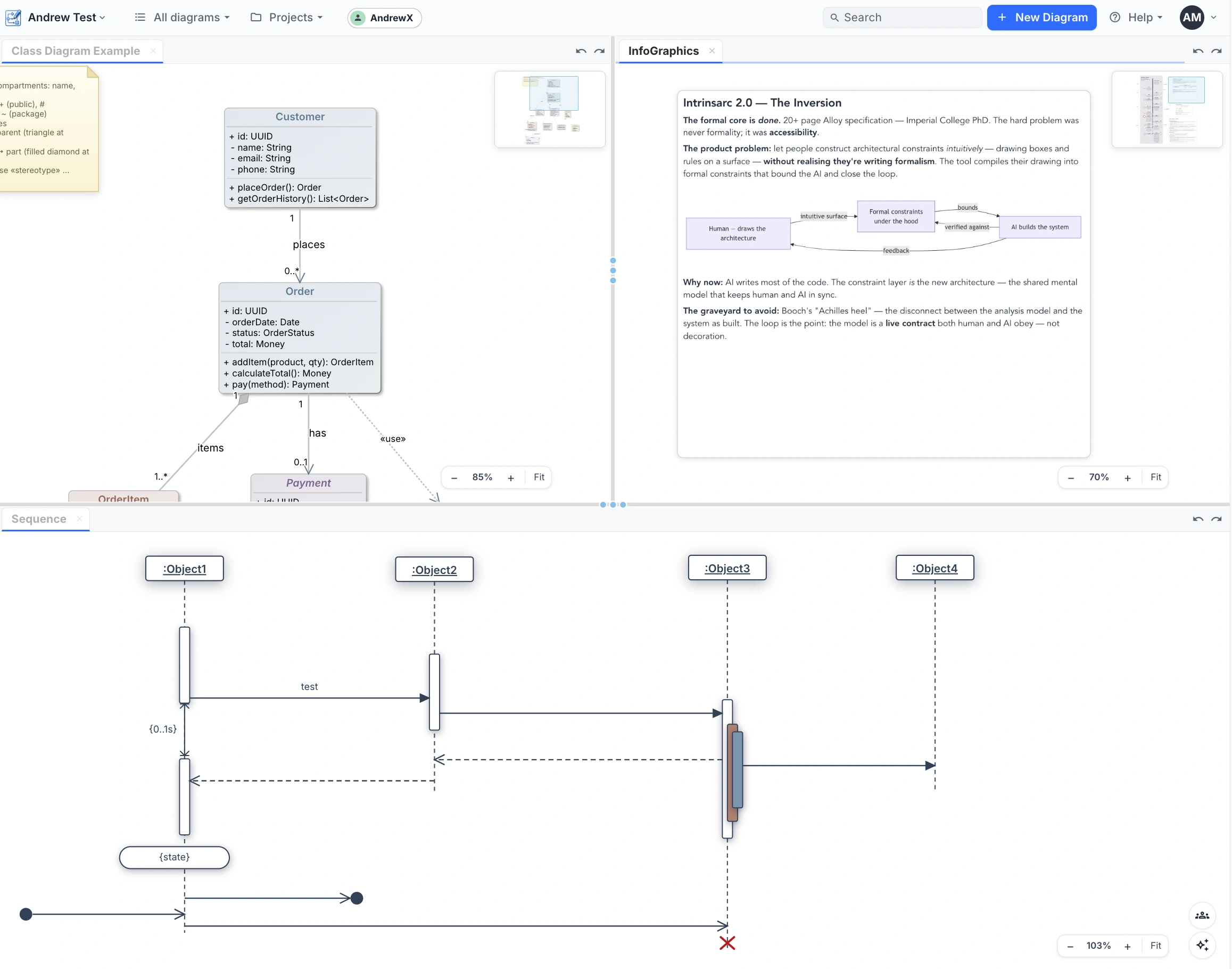 Three panes from two tab drags — a class model and an infographic side by side, a sequence diagram across the bottom.